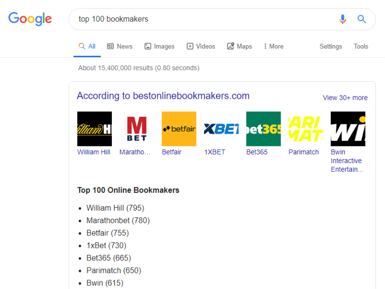 Top-100 bookmakers